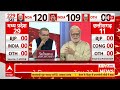 Bihar Election Opinion Poll Live: बिहार लोकसभा चुनाव का सबसे सटीक ओपिनियन पोल | ABP C Voter Survey