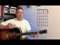 Learn music chord theory in 11 minutes.