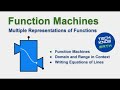 Function Machines! Alg 1, Lesson 10