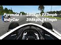 F1 vs IndyCar : Le Mans Mulsanne Straight No Chicane Top Speed Test