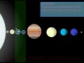 Realistic Future of the Solar System: Remastered