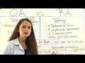 Osteoarthritis vs Rheumatoid Arthritis Nursing | Symptoms, Pathophysiology, Treatment Mnemonic NCLEX