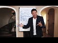 12 Steps to Close ANYONE - Whiteboard Wednesday