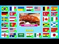 Guess The Country By Its National Food | Food Quiz