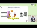 Vitafoods 2022 - Speaking Session - The Role of Vitamin K2 in Healthy Aging