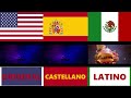 THE SUPER MARIO BROS MOVIE | COMPARACION SONG | PEACHES | ORIGINAL VS CASTELLANO VS LATINO