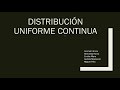 Distribución Uniforme Continua | Demostración de Función de Distribución, Esperanza y Varianza 📊