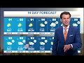DFW Weather: Temperatures rise ahead of Summer's official start