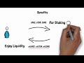 What are the Liquid Staking Tokens? | Animated Explanation | UX Chain