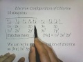 Electron Configuration