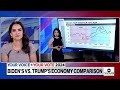 Biden's vs. Trump's economy comparison