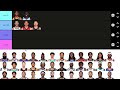 NBA player tier list (this season)