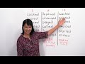 Learn English Tenses: PAST SIMPLE
