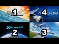 The BEST Flight Simulator? | Real-World Pilots Analysis | Which Flight Simulator Should I Buy?