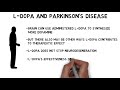 2-Minute Neuroscience: L-DOPA