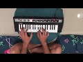 Prince fathers song purple rain movie piano tutorial