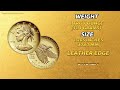 2017 American Liberty High Relief Gold Coin: The Lowest Price In The USA | The Gold Marketplace, LLC