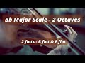 B Flat Major 2 Octave Scale - 10 minute Loop