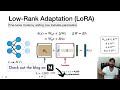 Fine-tuning Large Language Models (LLMs) | w/ Example Code