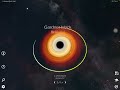 Creating a super massive black hole with planets.