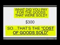 Cost Of Goods Sold In The Periodic Inventory System