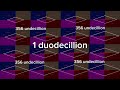 A-60 Sound Over 348 duodecillion times