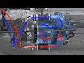 Funktionsanimation Voith Aquatarder SWR