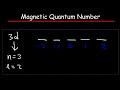 Quantum Numbers