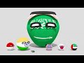 COUNTRIES SCALED BY... #6 | Countryballs Compilation