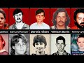 Comparison: Serial Killers as Kids