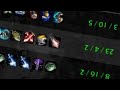 What League looked like in 2010..