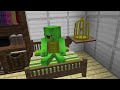 What if JJ Found SCARY Myth Mikey Family DOOR in Minecraft - Maizen Animation