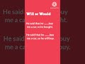 Fill the Gaps with Will/Would |  Indirect speech Examples