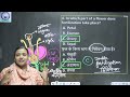 Biology Special Class for All Competitive Exams || Biology Mixed MCQs By Amrita Ma'am || Class-06