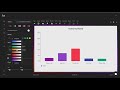 distribution view to understand the importance of each segment #analysis #visualization #chart