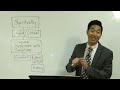 The Most EYE-POPPING Bible Study Ever! | SP. DISP. 4 | Dr. Gene Kim