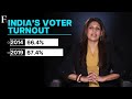 How Does India Vote? | The Cost of 2024 Polls | Between the Lines with Palki Sharma