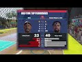 NBA 2K24- *My Team quit and I carried their CPU's To a Dub*!