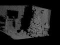 Point cloud test