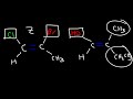 Naming Alkenes Using E Z System - IUPAC Nomenclature