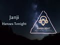 Janji -Heroes Tonight ( Feat,Johnning ) /Progressive House | Harin beat official