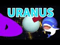 Planet Names for Kids★Learn Colors with Planet coloring Game★Hungry Planets★Planet comparison Game