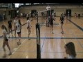 Volleyball Referee Training