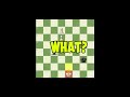 10 Chess Tricks You Must Know To Win The Game