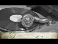 20s & 20s Music: Roaring 20s Music and Songs Playlist (Vintage 20s Jazz Music)