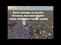 Total War Unit Breakdown - Rome Part 1 (Episode 1)