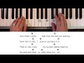 How Great Thou Art (Key of D)//EASY Piano Tutorial