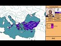 History of the Romans: Every Year