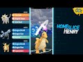 I'M GOING FULL TRYHARD! HIGH STAKES MASTER LEAGUE BATTLES VS THE BEST OF THE BEST | Pokémon GO PvP