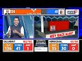 Gujarat Election 2022 | Gujarat Election| Gujarat Election Result 2022 | Does AAP Has A Chance?